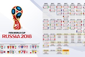 世界杯-科维托娃爆冷、湖人取胜，双线大捷谱写体坛传奇