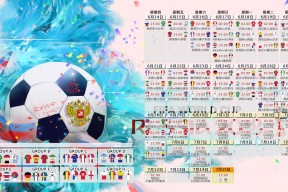 世界杯-C罗关键节点连败陷困局，澳大利亚队逆境崛起带队取胜！